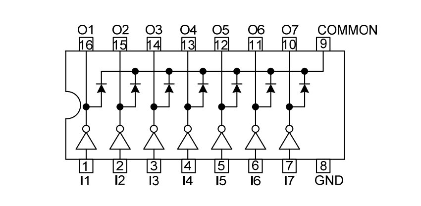 Diagram marking the input/output Darlington pairs on the ULN2003G package used to deduce pin functions.