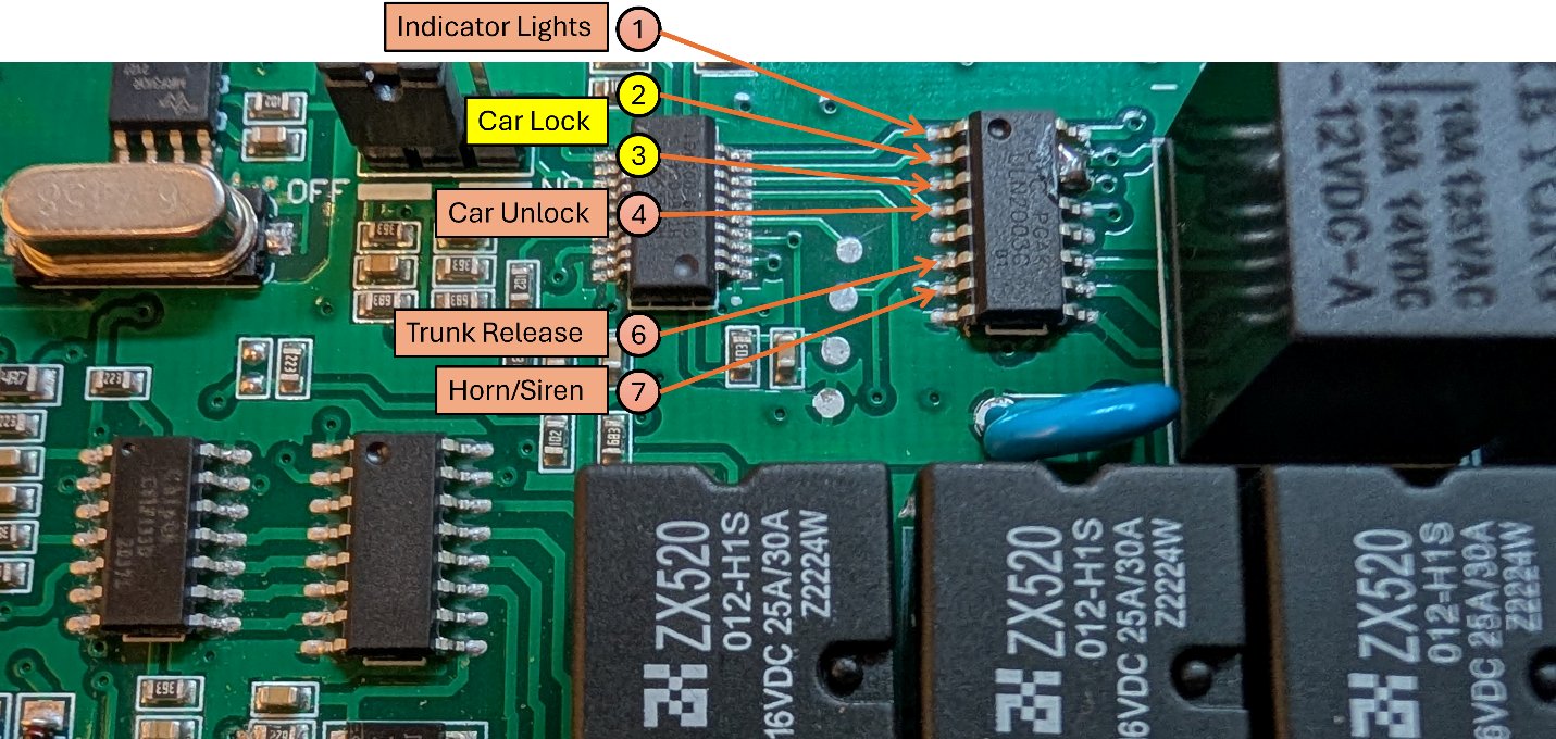 Final marked-up diagram of the ULN2003G showing the complete pin-to-function mapping.