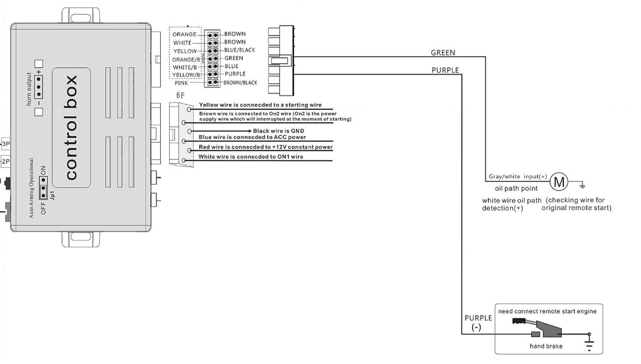 Simplified wiring diagram of the remote engine start/stop components.