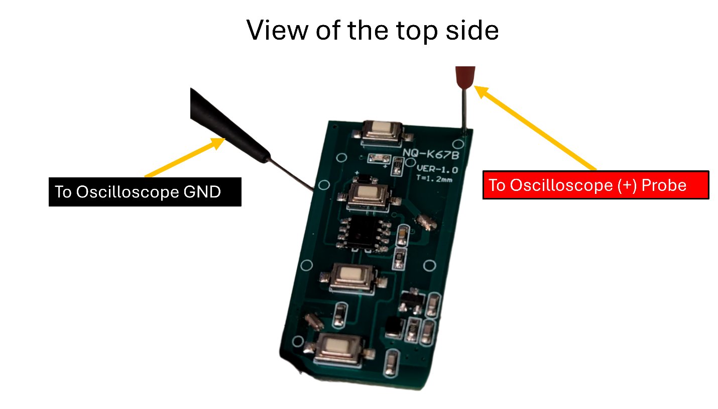 Oscilloscope trace of the transmitted signal at the antenna.