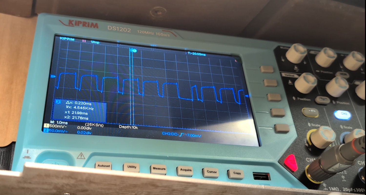 Measuring individual pulse durations within the train.
