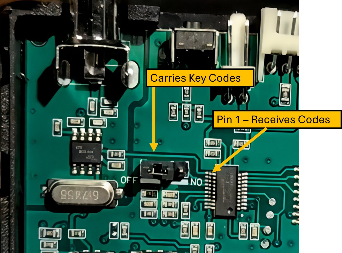 Confirming that the RF IC communicates only with the Holtek IC, via a direct connection to pin 1.