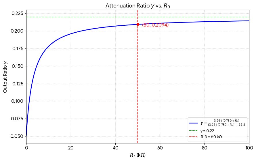 Divider calculation, page 6.
