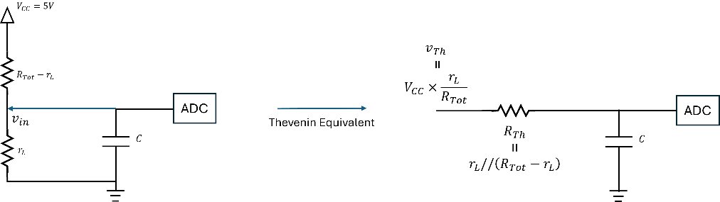Circuit diagram and Thevenin-equivalent derivation for the potentiometer's RC low-pass filter.