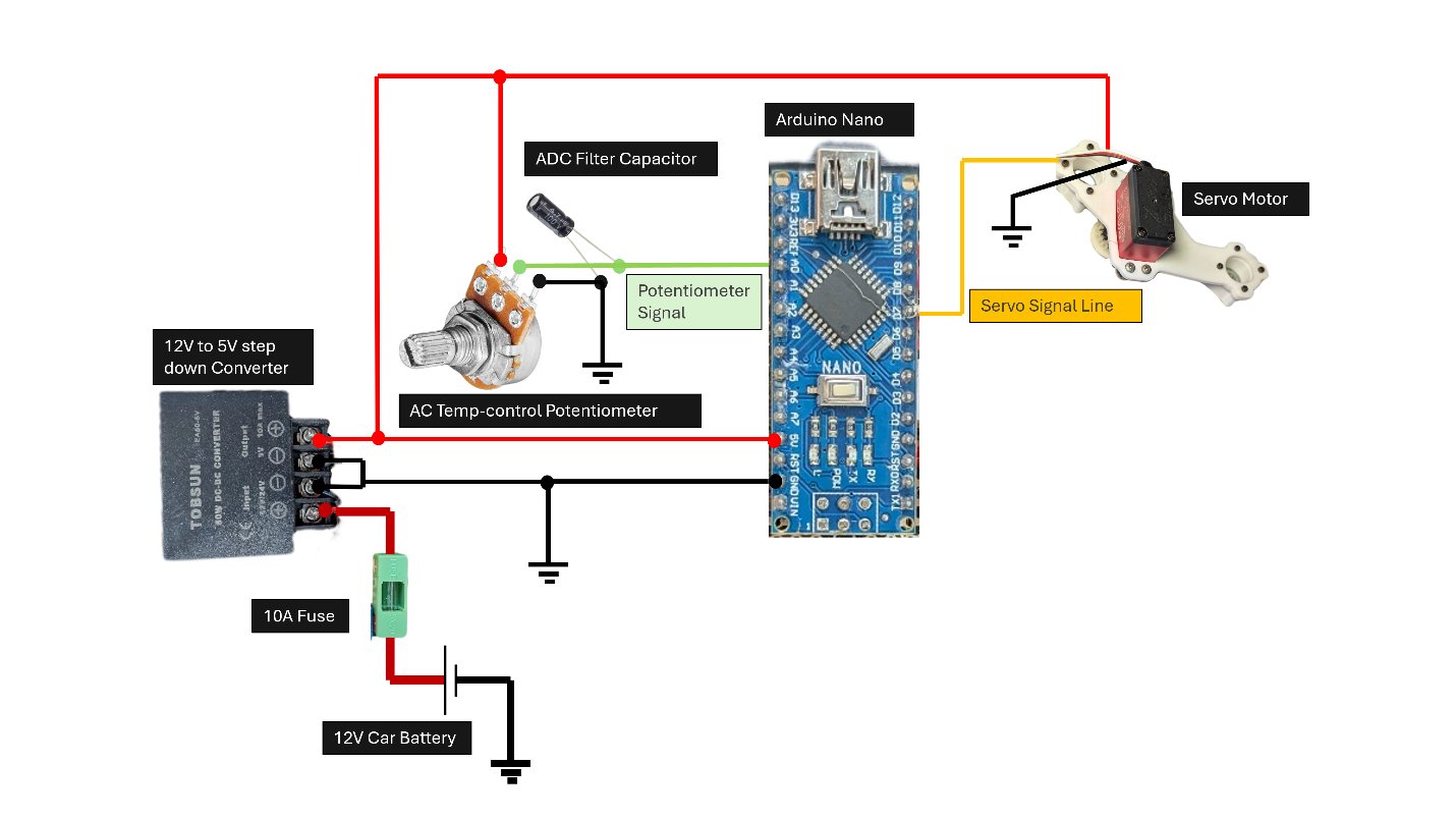 Wiring diagram for the basic servo and potentiometer control circuit, showing the Arduino Nano, potentiometer, servo, buck converter, and fuse.
